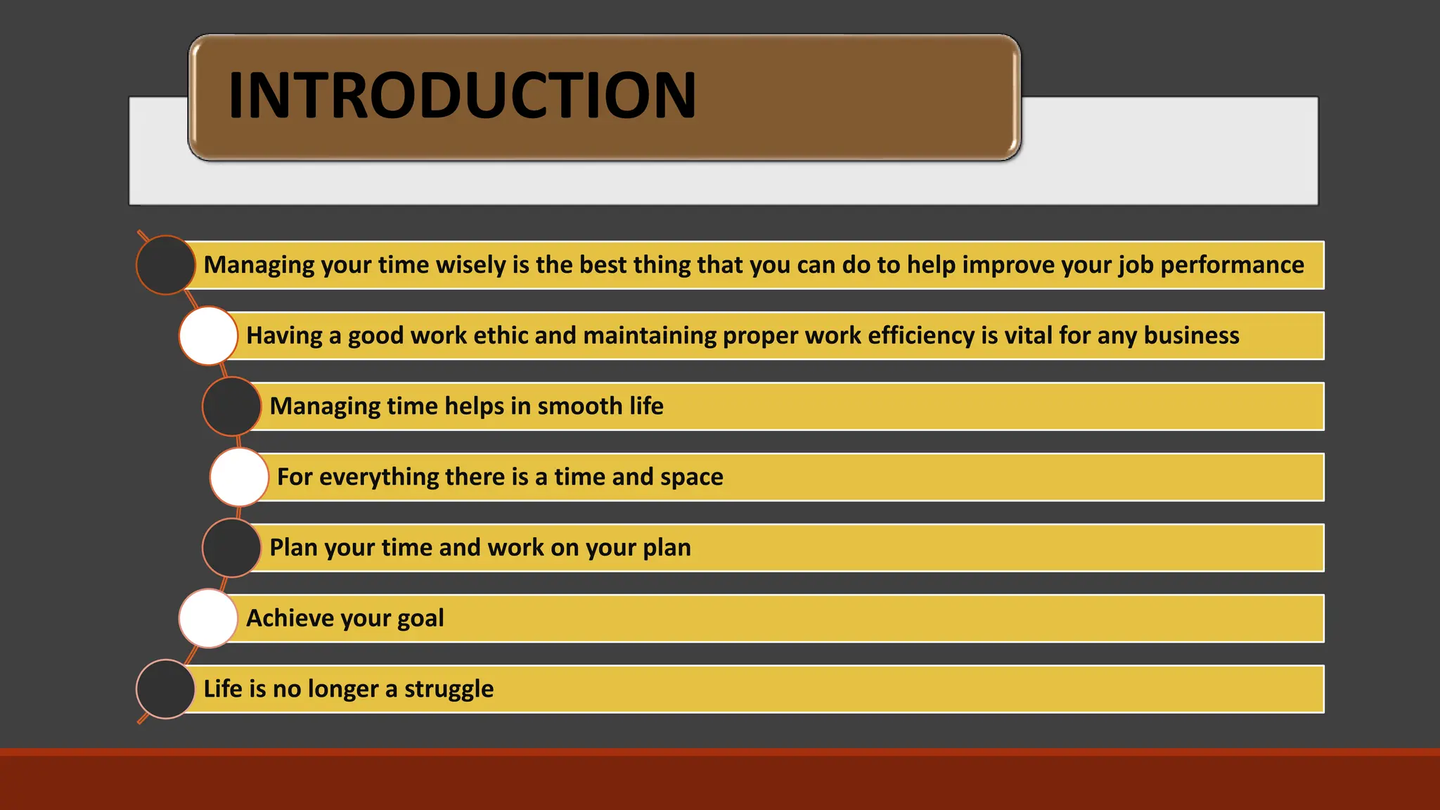 INTRODUCTION
Managing your time wisely is the best thing that you can do to help improve your job performance
Having a good work ethic and maintaining proper work efficiency is vital for any business
Managing time helps in smooth life
For everything there is a time and space
Plan your time and work on your plan
Achieve your goal
Life is no longer a struggle
 