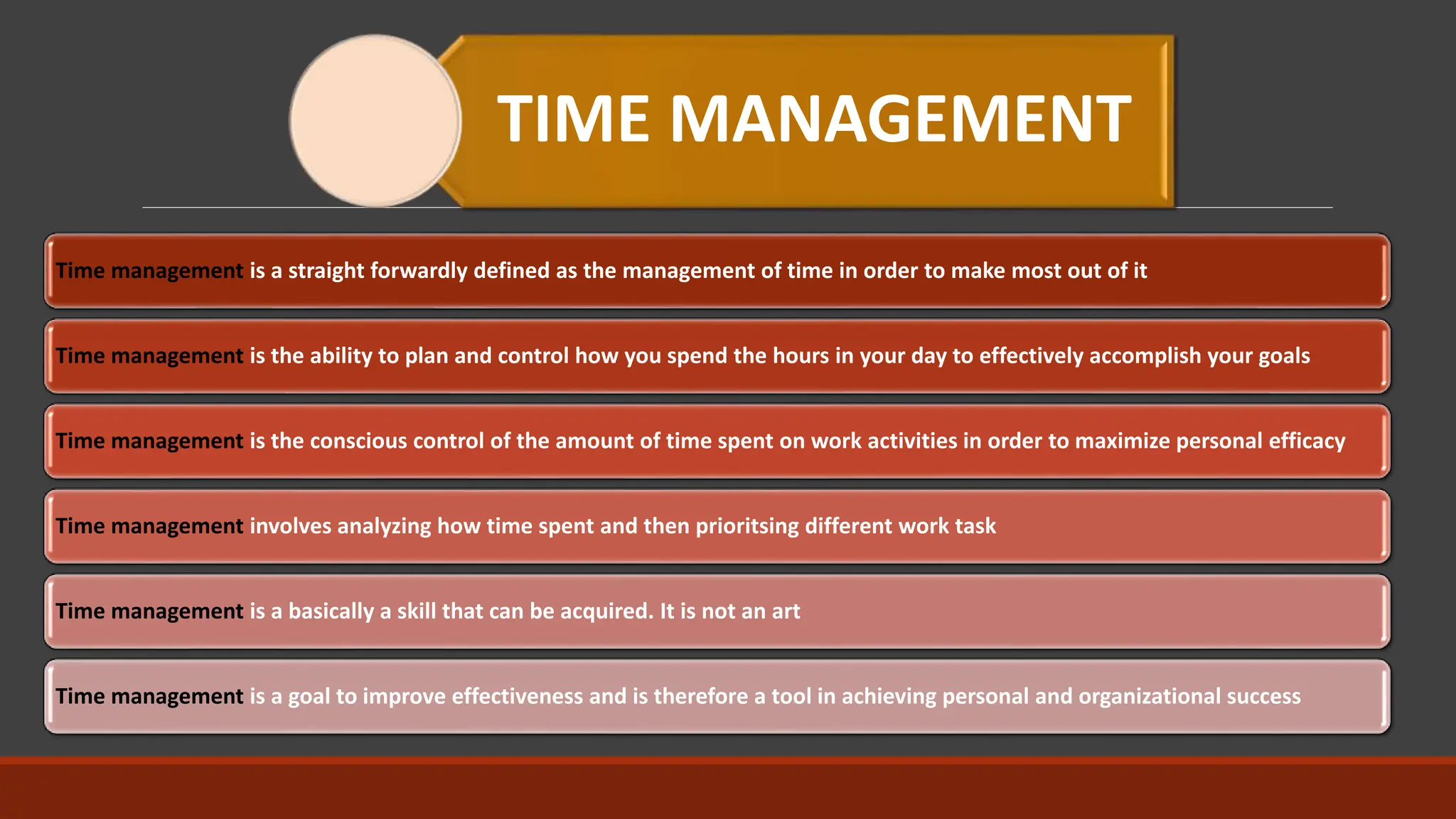 TIME MANAGEMENT
Time management is a straight forwardly defined as the management of time in order to make most out of it
Time management is the ability to plan and control how you spend the hours in your day to effectively accomplish your goals
Time management is the conscious control of the amount of time spent on work activities in order to maximize personal efficacy
Time management involves analyzing how time spent and then prioritsing different work task
Time management is a basically a skill that can be acquired. It is not an art
Time management is a goal to improve effectiveness and is therefore a tool in achieving personal and organizational success
 
