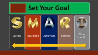 Set Your Goal
Specific Measurable Achievable Realistic
Time
specific
 
