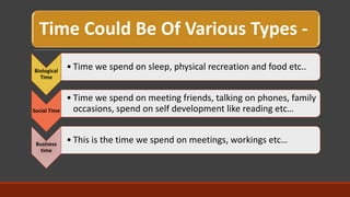 Time Could Be Of Various Types -
Biological
Time
• Time we spend on sleep, physical recreation and food etc..
Social Time
• Time we spend on meeting friends, talking on phones, family
occasions, spend on self development like reading etc…
Business
time
• This is the time we spend on meetings, workings etc…
 