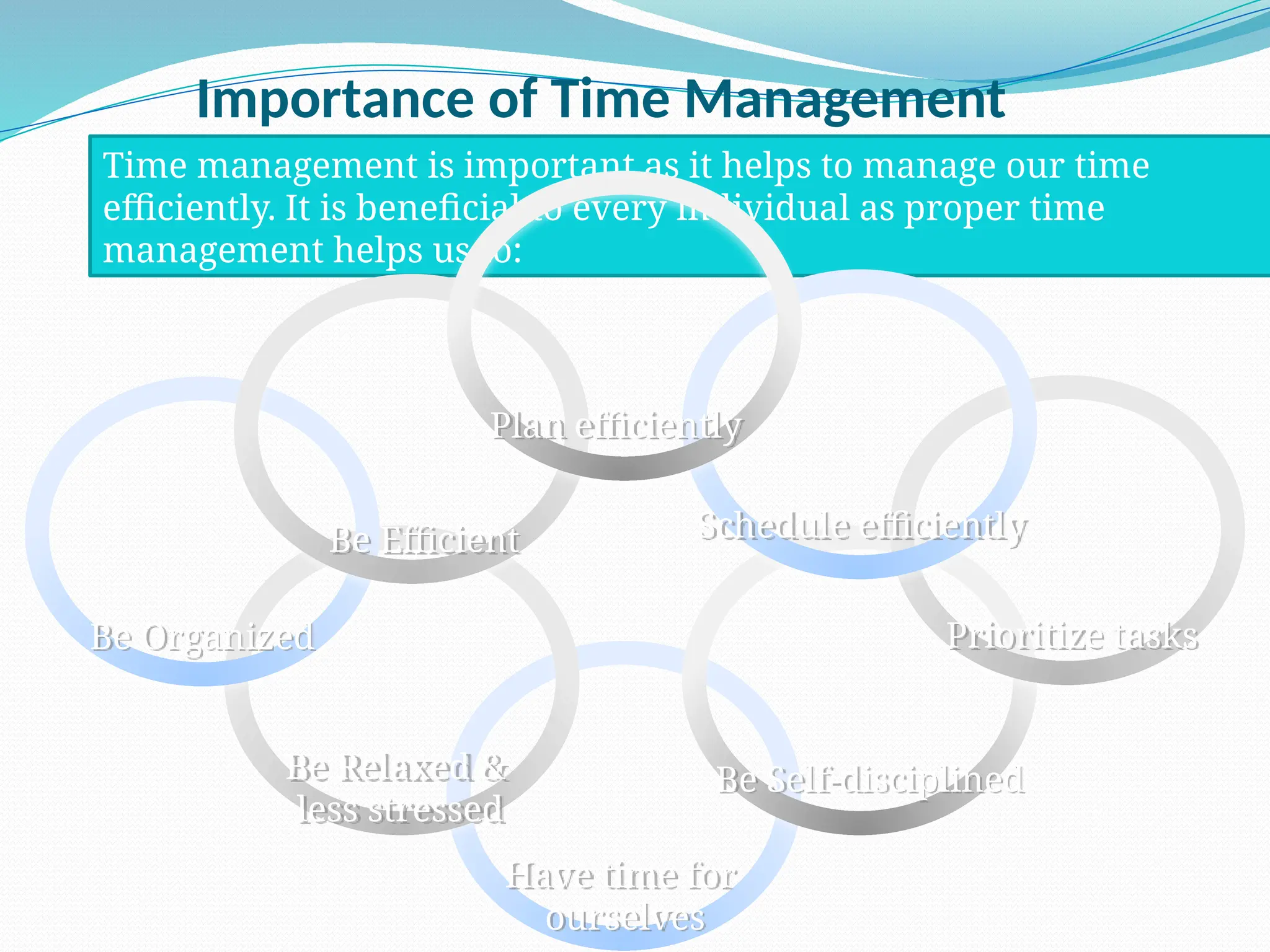 Time management is important as it helps to manage our time
efficiently. It is beneficial to every individual as proper time
management helps us to:
Have time for
ourselves
Be Relaxed &
less stressed
Be Organized
Be Efficient
Be Self-disciplined
Prioritize tasks
Schedule efficiently
Plan efficiently
Importance of Time Management
 
