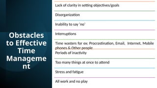 Obstacles
to Effective
Time
Manageme
nt
Lack of clarity in setting objectives/goals
Disorganization
Inability to say ‘no’
Interruptions
Time wasters for ex: Procrastination, Email, Internet, Mobile
phones & Other people
Periods of inactivity
Too many things at once to attend
Stress and fatigue
All work and no play
 