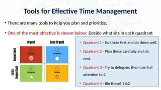 Tools for Effective Time Management
• There are many tools to help you plan and prioritize.
• One of the most effective is shown below: Decide what sits in each quadrant
• Quadrant 1 - Do these first and do these well.
• Quadrant 2 - Plan these carefully and do
next.
• Quadrant 3 - Try to delegate, then turn full
attention to 2.
• Quadrant 4 - Bin these! 1 &2
 