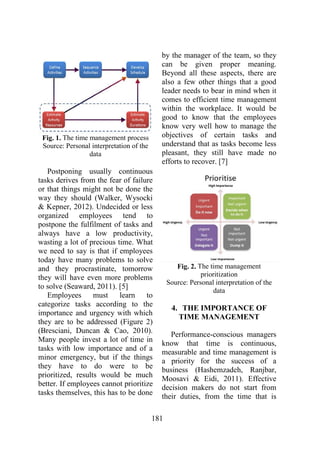 181
Fig. 1. The time management process
Source: Personal interpretation of the
data
Postponing usually continuous
tasks derives from the fear of failure
or that things might not be done the
way they should (Walker, Wysocki
& Kepner, 2012). Undecided or less
organized employees tend to
postpone the fulfilment of tasks and
always have a low productivity,
wasting a lot of precious time. What
we need to say is that if employees
today have many problems to solve
and they procrastinate, tomorrow
they will have even more problems
to solve (Seaward, 2011). [5]
Employees must learn to
categorize tasks according to the
importance and urgency with which
they are to be addressed (Figure 2)
(Bresciani, Duncan & Cao, 2010).
Many people invest a lot of time in
tasks with low importance and of a
minor emergency, but if the things
they have to do were to be
prioritized, results would be much
better. If employees cannot prioritize
tasks themselves, this has to be done
by the manager of the team, so they
can be given proper meaning.
Beyond all these aspects, there are
also a few other things that a good
leader needs to bear in mind when it
comes to efficient time management
within the workplace. It would be
good to know that the employees
know very well how to manage the
objectives of certain tasks and
understand that as tasks become less
pleasant, they still have made no
efforts to recover. [7]
Fig. 2. The time management
prioritization
Source: Personal interpretation of the
data
4. THE IMPORTANCE OF
TIME MANAGEMENT
Performance-conscious managers
know that time is continuous,
measurable and time management is
a priority for the success of a
business (Hashemzadeh, Ranjbar,
Moosavi & Eidi, 2011). Effective
decision makers do not start from
their duties, from the time that is
 