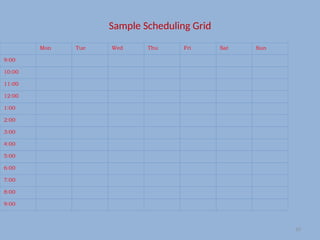 Time management basic principles which needed by individual | PPT