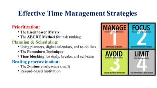 Effective Time Management Strategies for Dental Students and ...