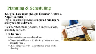 Effective Time Management Strategies for Dental Students and ...