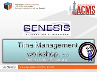 Time Management workshop. ©® Trainer : Nathan Ronen, MBA 1 