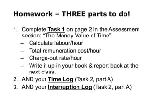 Homework – THREE parts to do!
1. Complete Task 1 on page 2 in the Assessment
section: “The Money Value of Time”.
– Calculate labour/hour
– Total remuneration cost/hour
– Charge-out rate/hour
– Write it up in your book & report back at the
next class.
2. AND your Time Log (Task 2, part A)
3. AND your Interruption Log (Task 2, part A)
 