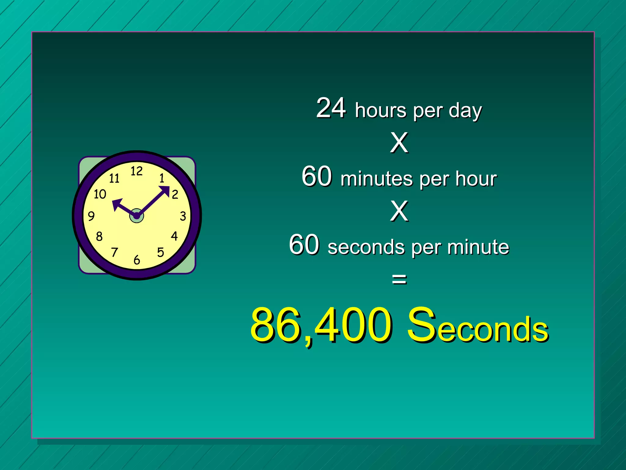 Time management | PPT