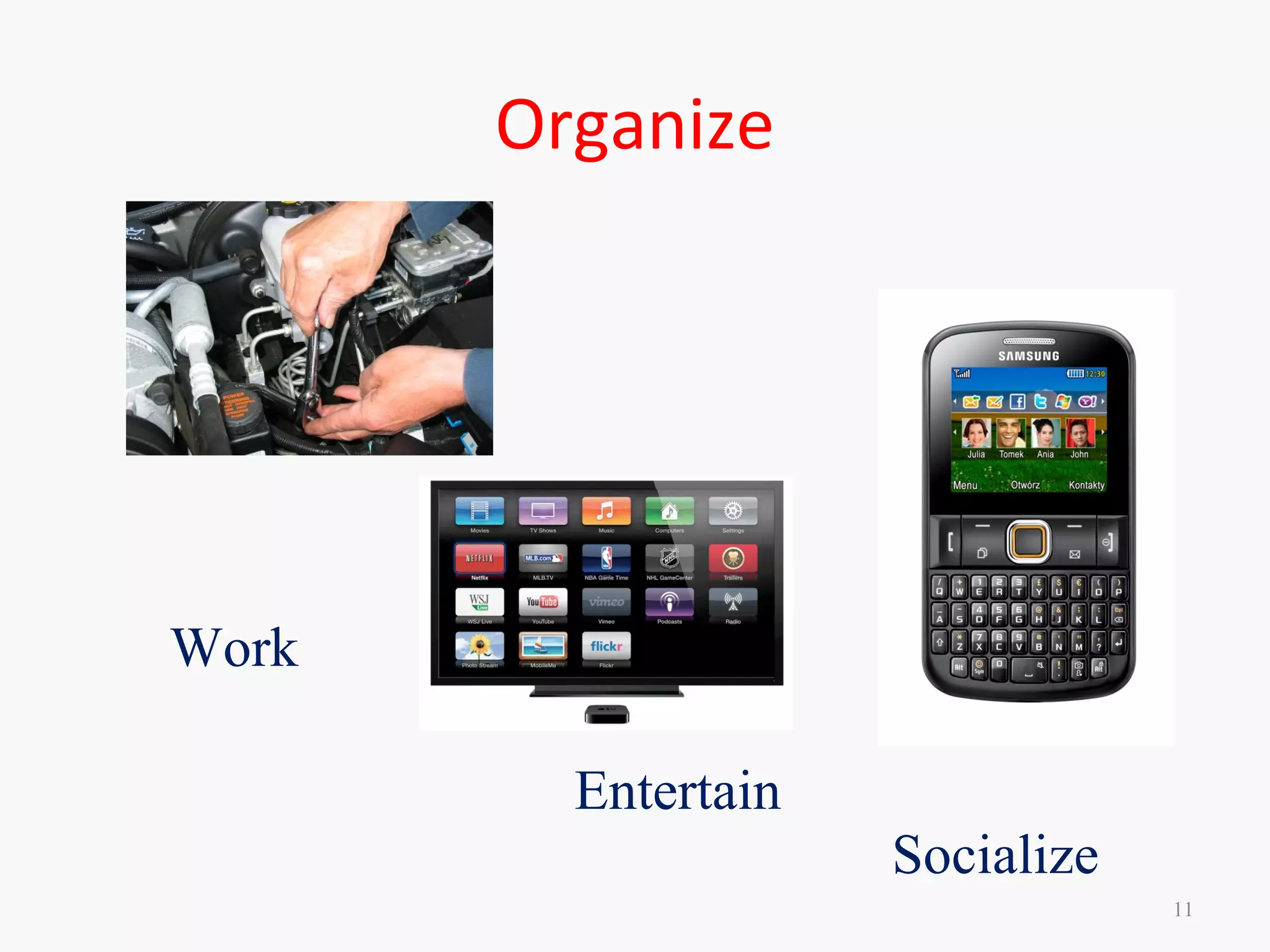 Organize
11
Work
Entertain
Socialize
 