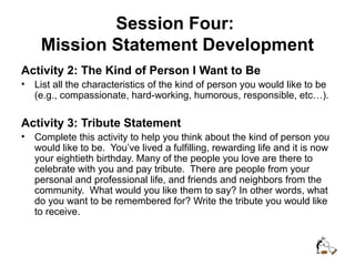 Session Four:
Mission Statement Development
Activity 2: The Kind of Person I Want to Be
• List all the characteristics of the kind of person you would like to be
(e.g., compassionate, hard-working, humorous, responsible, etc…).
Activity 3: Tribute Statement
• Complete this activity to help you think about the kind of person you
would like to be. You’ve lived a fulfilling, rewarding life and it is now
your eightieth birthday. Many of the people you love are there to
celebrate with you and pay tribute. There are people from your
personal and professional life, and friends and neighbors from the
community. What would you like them to say? In other words, what
do you want to be remembered for? Write the tribute you would like
to receive.
 