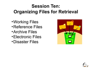 Session Ten:
Organizing Files for Retrieval
•Working Files
•Reference Files
•Archive Files
•Electronic Files
•Disaster Files
 
