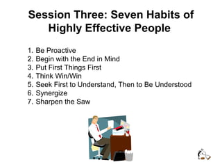 Session Three: Seven Habits of
Highly Effective People
1. Be Proactive
2. Begin with the End in Mind
3. Put First Things First
4. Think Win/Win
5. Seek First to Understand, Then to Be Understood
6. Synergize
7. Sharpen the Saw
 