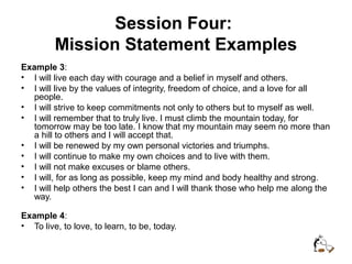 Session Four:
Mission Statement Examples
Example 3:
• I will live each day with courage and a belief in myself and others.
• I will live by the values of integrity, freedom of choice, and a love for all
people.
• I will strive to keep commitments not only to others but to myself as well.
• I will remember that to truly live. I must climb the mountain today, for
tomorrow may be too late. I know that my mountain may seem no more than
a hill to others and I will accept that.
• I will be renewed by my own personal victories and triumphs.
• I will continue to make my own choices and to live with them.
• I will not make excuses or blame others.
• I will, for as long as possible, keep my mind and body healthy and strong.
• I will help others the best I can and I will thank those who help me along the
way.
Example 4:
• To live, to love, to learn, to be, today.
 