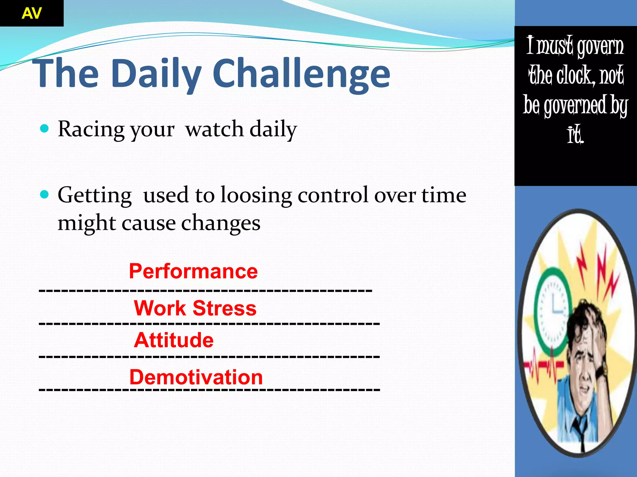 The Daily Challenge
 Racing your watch daily
 Getting used to loosing control over time
might cause changes
--------------------------------------------
---------------------------------------------
---------------------------------------------
---------------------------------------------
Performance
Work Stress
Attitude
Demotivation
I must govern
the clock, not
be governed by
it.
AV
 
