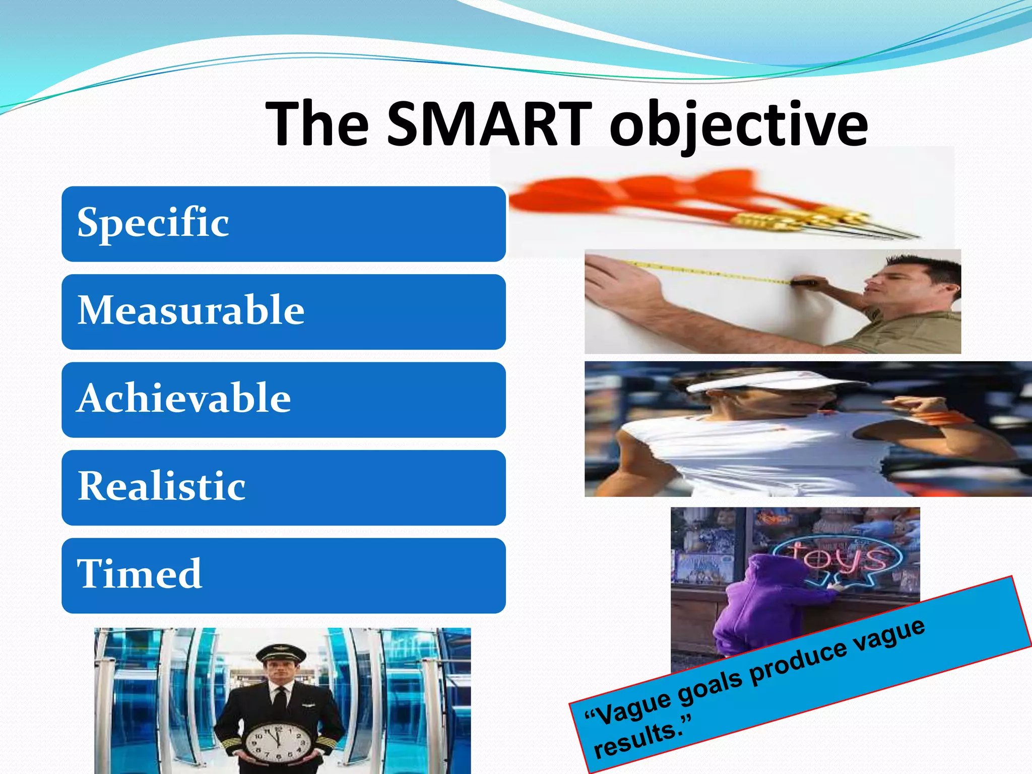 The SMART objective
Specific
Measurable
Achievable
Realistic
Timed
 