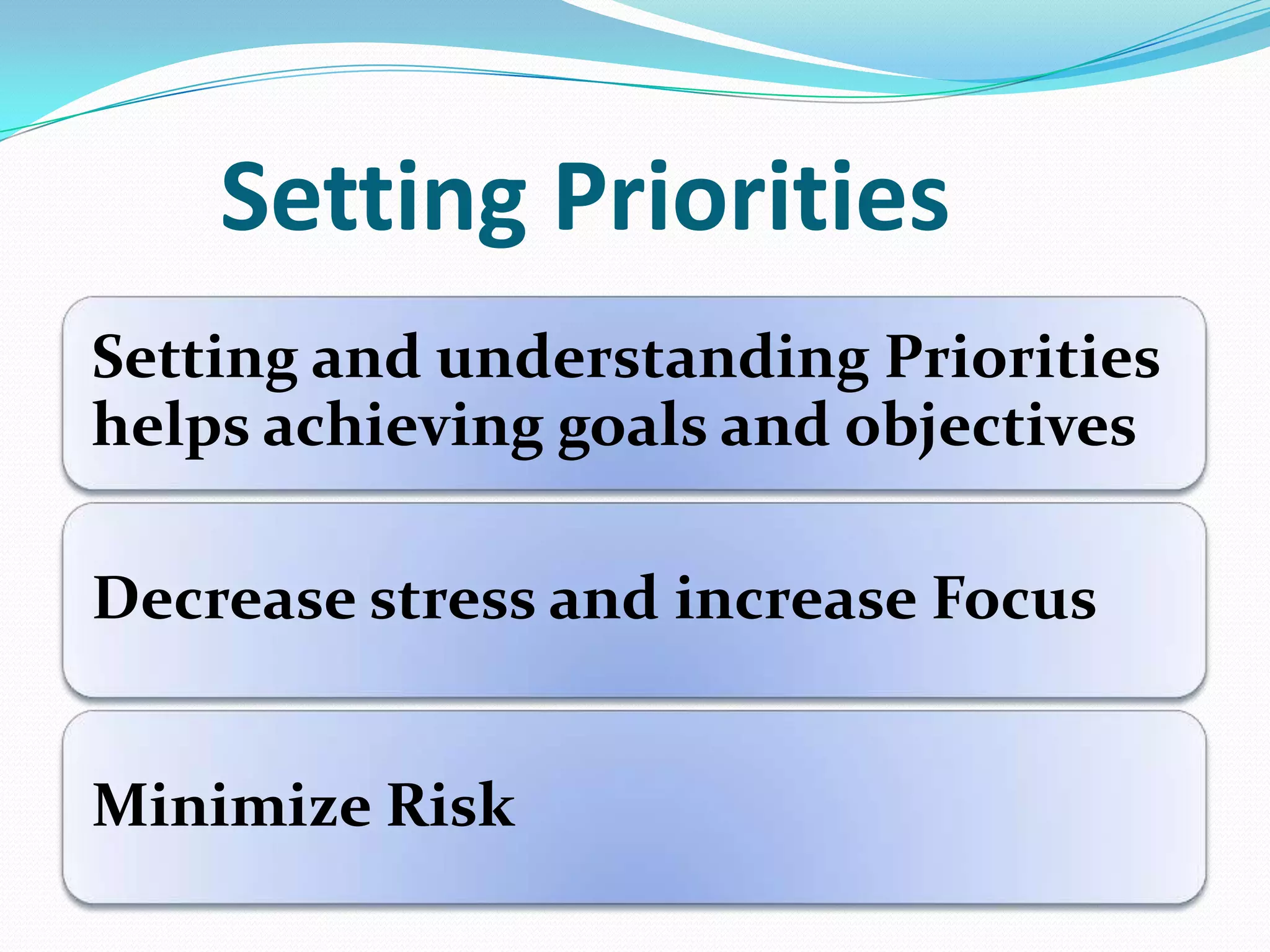 Setting Priorities
Setting and understanding Priorities
helps achieving goals and objectives
Decrease stress and increase Focus
Minimize Risk
 