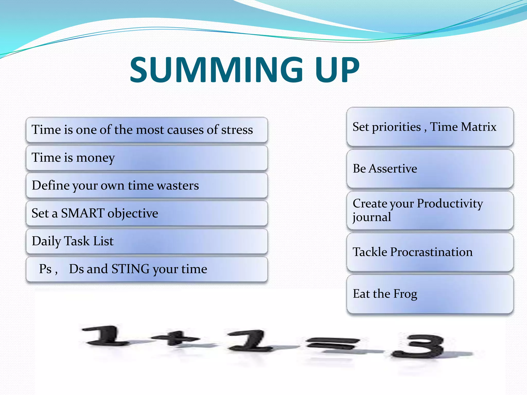 SUMMING UP
Time is one of the most causes of stress
Time is money
Define your own time wasters
Set a SMART objective
Daily Task List
Ps , Ds and STING your time
Set priorities , Time Matrix
Be Assertive
Create your Productivity
journal
Tackle Procrastination
Eat the Frog
 