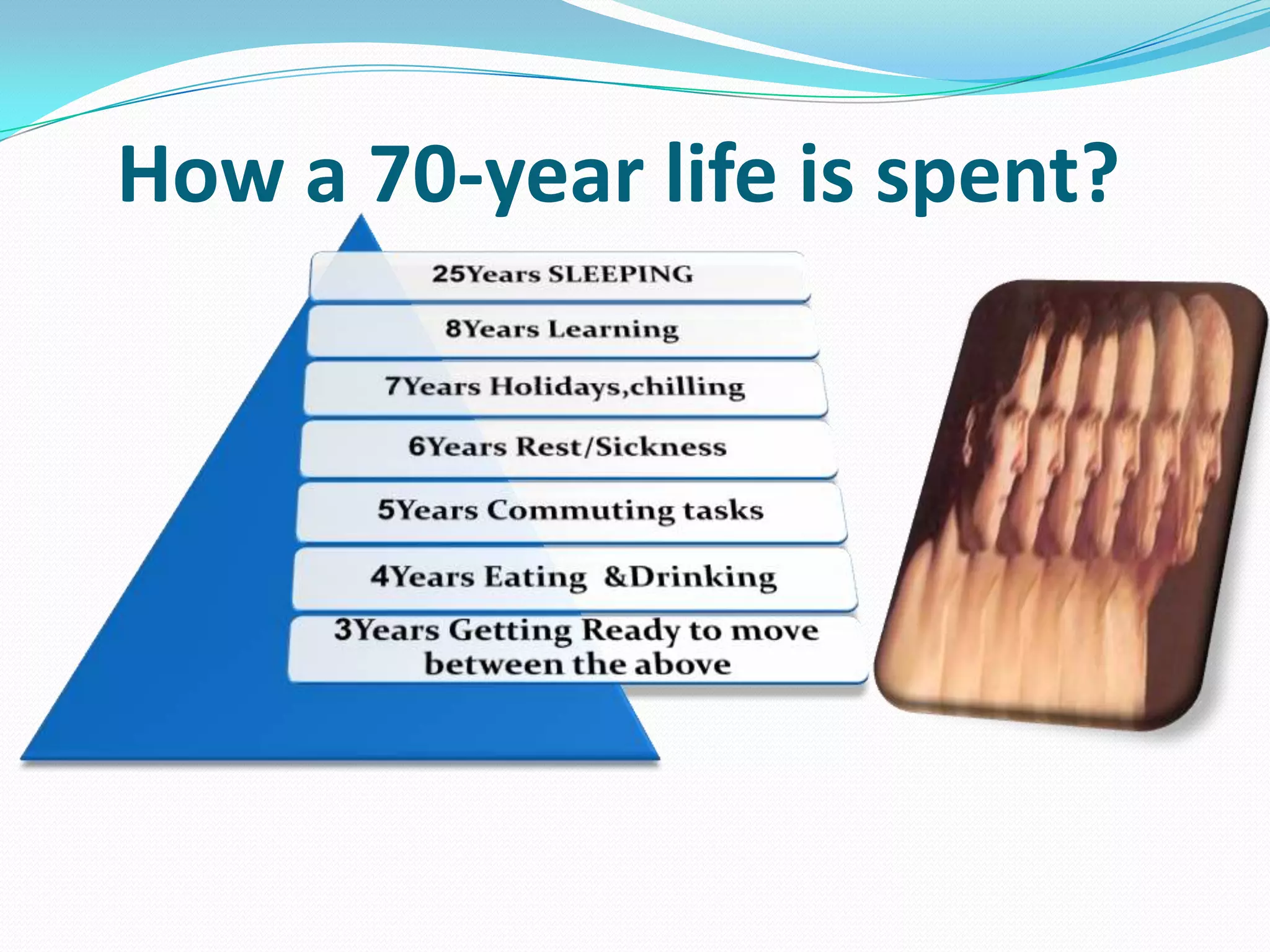 How a 70-year life is spent?
 