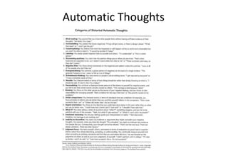 Automatic Thoughts
 