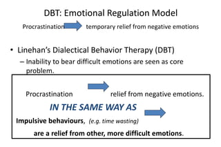 DBT: Emotional Regulation Model
Procrastination temporary relief from negative emotions
• Linehan’s Dialectical Behavior Therapy (DBT)
– Inability to bear difficult emotions are seen as core
problem.
Procrastination relief from negative emotions.
IN THE SAME WAY AS
Impulsive behaviours, (e.g. time wasting)
are a relief from other, more difficult emotions.
 