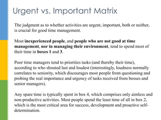 Timemanagement new-141022060738-conversion-gate01