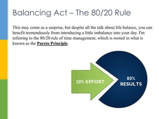 Timemanagement new-141022060738-conversion-gate01