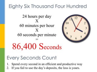 Timemanagement new-141022060738-conversion-gate01