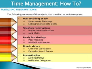 Prepared by Papi Reddy
Time Management: How To?
MANAGING INTERRUPTIONS:
 
