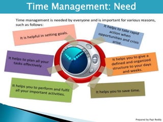 Prepared by Papi Reddy
Time Management: Need
 