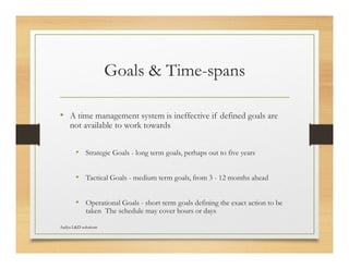 Training module on Time Management - Workshop | PDF