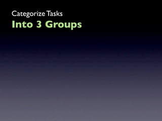 Categorize Tasks
Into 3 Groups
 