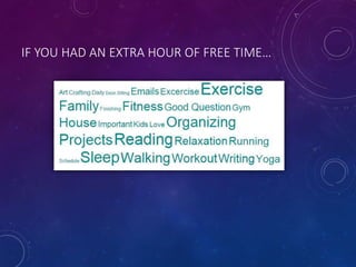 IF YOU HAD AN EXTRA HOUR OF FREE TIME…
 