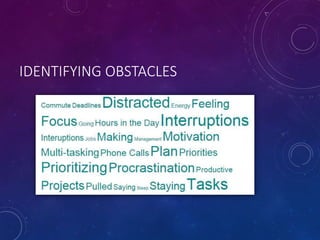 IDENTIFYING OBSTACLES
 