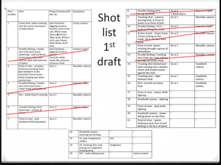 Shot
 list
 1st
draft
 