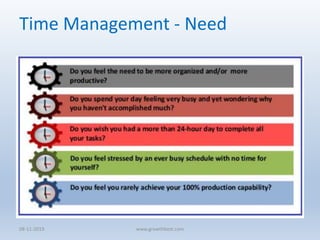 Time Management - Need
08-11-2019 www.growthbest.com
 