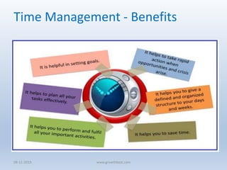 Time Management - Benefits
08-11-2019 www.growthbest.com
 