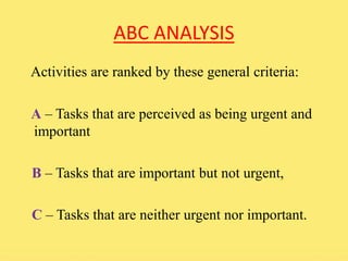 ABC ANALYSIS 
Activities are ranked by these general criteria: 
A – Tasks that are perceived as being urgent and 
important 
B – Tasks that are important but not urgent, 
C – Tasks that are neither urgent nor important. 
 