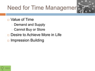 Need for Time Management
 Value of Time
Demand and Supply
Cannot Buy or Store
 Desire to Achieve More in Life
 Impression Building
 