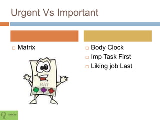 Urgent Vs Important
 Matrix  Body Clock
 Imp Task First
 Liking job Last
 