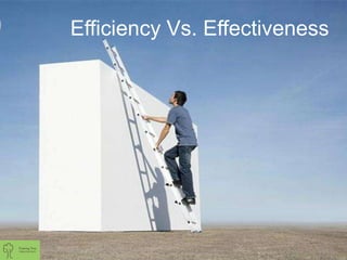 Efficiency Vs. Effectiveness
 