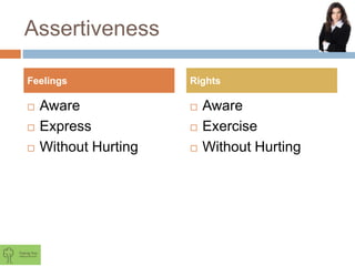 Assertiveness
 Aware
 Express
 Without Hurting
 Aware
 Exercise
 Without Hurting
Feelings Rights
 