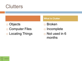 Clutters
 Objects
 Computer Files
 Locating Things
 Broken
 Incomplete
 Not used in 6
months
What is Clutter
 