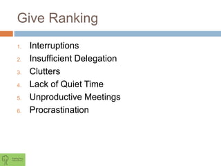 Give Ranking
1. Interruptions
2. Insufficient Delegation
3. Clutters
4. Lack of Quiet Time
5. Unproductive Meetings
6. Procrastination
 
