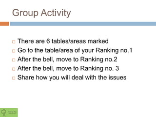 Group Activity
 There are 6 tables/areas marked
 Go to the table/area of your Ranking no.1
 After the bell, move to Ranking no.2
 After the bell, move to Ranking no. 3
 Share how you will deal with the issues
 