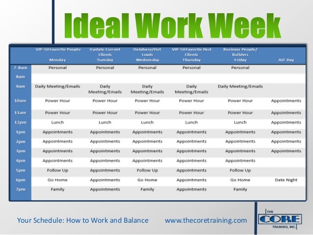 Your Schedule Time Management For Real Estate Agents Your Schedule Time Management For Real Estate Agents