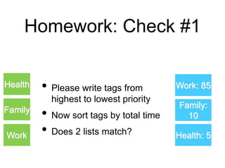Homework: Check #1
• Please write tags from
highest to lowest priority
• Now sort tags by total time
• Does 2 lists match?
Health
Family
Work Health: 5
Family:
10
Work: 85
 