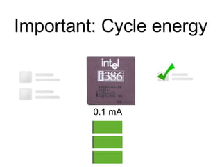 Important: Cycle energy
0.1 mA
Working...
Done!
 