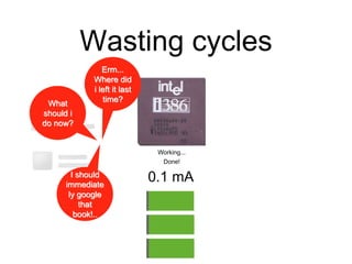 Wasting cycles
0.1 mA
Working...
Done!
What
should i
do now?
I should
immediate
ly google
that
book!..
Erm...
Where did
i left it last
time?
 